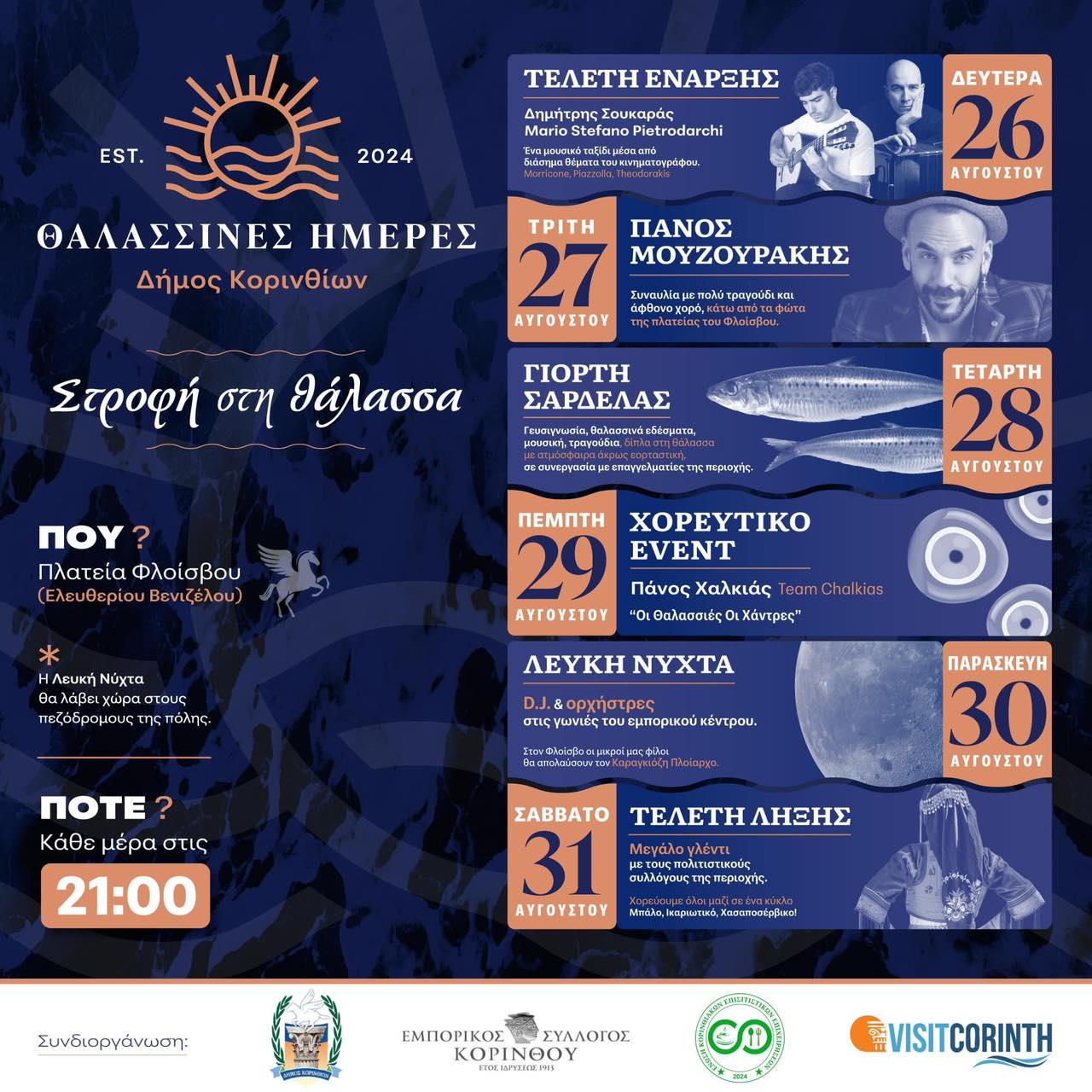 You are currently viewing «Θαλασσινές Ημέρες»: Η Κόρινθος στρέφει ξανά το πρόσωπο στη θάλασσα