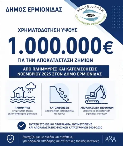 Χρηματοδότηση 1 εκατ. ευρώ για την αποκατάσταση ζημιών από την κακοκαιρία στην Ερμιονίδα