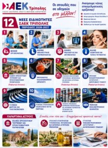 Read more about the article 12 Νέες Ειδικότητες στη ΣΑΕΚ Τρίπολης για την εκπαιδευτικήπερίοδο 2026–2027