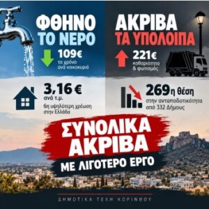 Read more about the article Οικονόμου Βλάσης –  Δημοτικά τέλη στην Κόρινθο: Tο ζήτημα δεν είναι μόνο πόσο πληρώνουμε, αλλά και τι παίρνουμε πίσω
