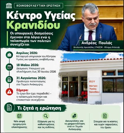 You are currently viewing Ανδρέας Πουλάς: «Οι δεσμεύσεις για το Κέντρο Υγείας Κρανιδίου έμειναν στα λόγια – Η ταλαιπωρία των πολιτών συνεχίζεται»